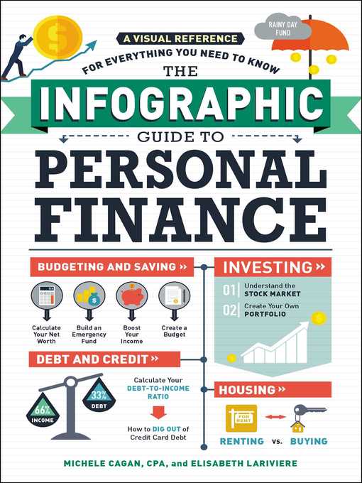 Title details for The Infographic Guide to Personal Finance by Michele Cagan - Available